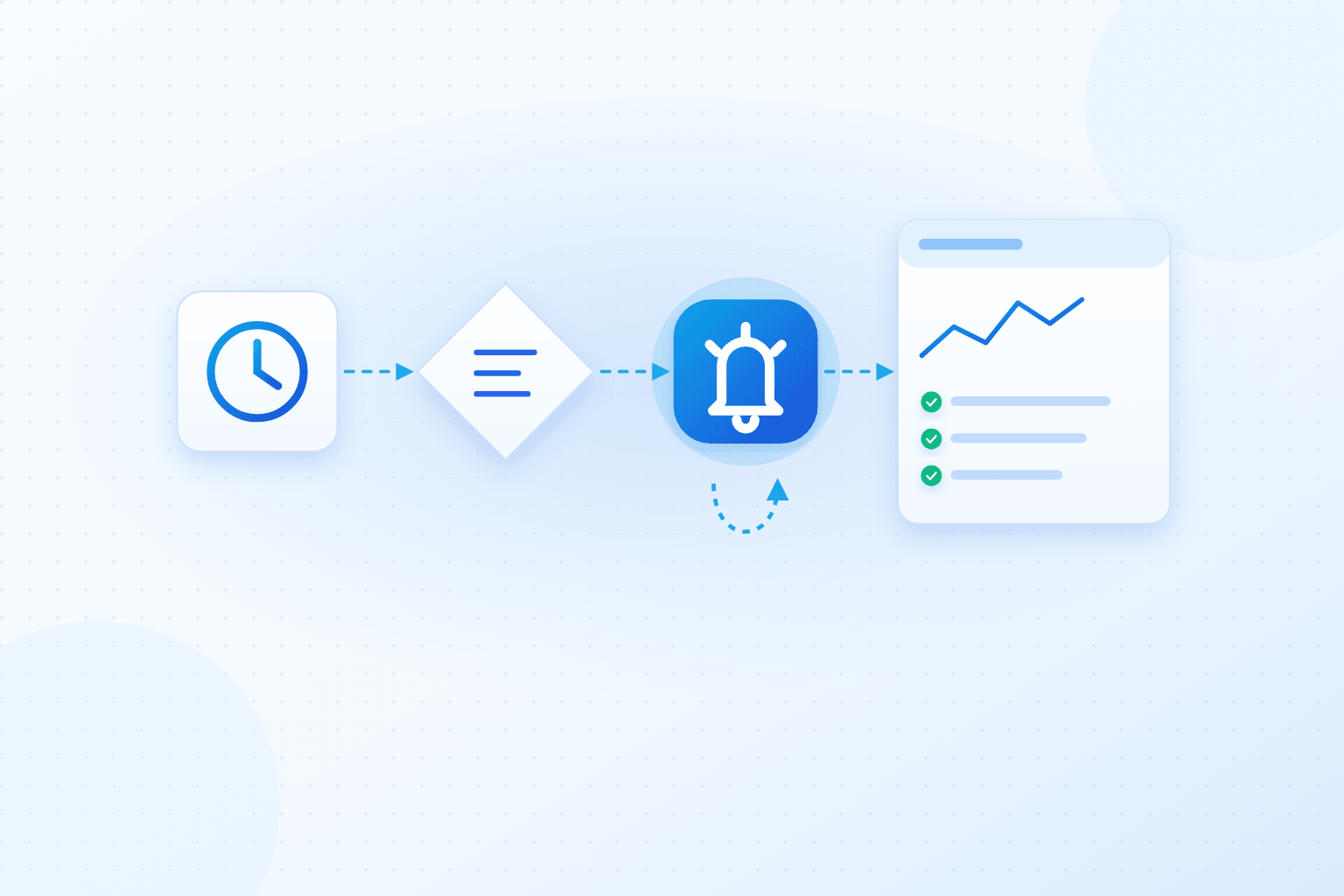 Healthcare Operations Alert Workflow (Proof of Concept)