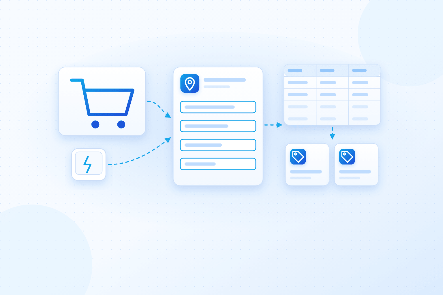 Dropshipping Checkout & Marketplace Listing Tools